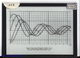 Slide: The Lommel-Weber function