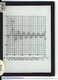 Slide: Bessel functions