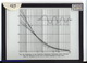 Slide: Steepness at the zeros of Bessel functions of large order