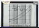 Slide: Position of the first function values for Bessel functions