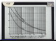 Slide: Bessel function x=p and x=p+1
