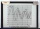 Slide: Bessel functions of larger order than one