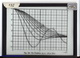 Slide: The function Lambda(x)
