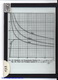 Slide: Bessel and Neumann function for x=p and x=p+1