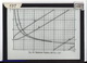 Slide: Hankel function H(1)(x)