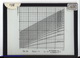 Slide: Zeros of the Neumann function