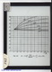 Slide: Curves
