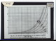 Slide: Bessel functions for pure imaginary argument