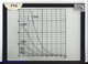 Slide: Bessel functions for fixed pure imaginary argument 