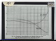 Slide: Bessel function of order 0