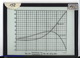 Slide: Bessel function of order 0