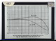 Slide: Bessel function of order 1