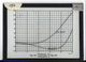 Slide: Bessel function of order 1