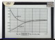 Slide: Hankel function of order 0