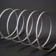 Right-hand helix