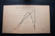 Plaques for the approximation of functions